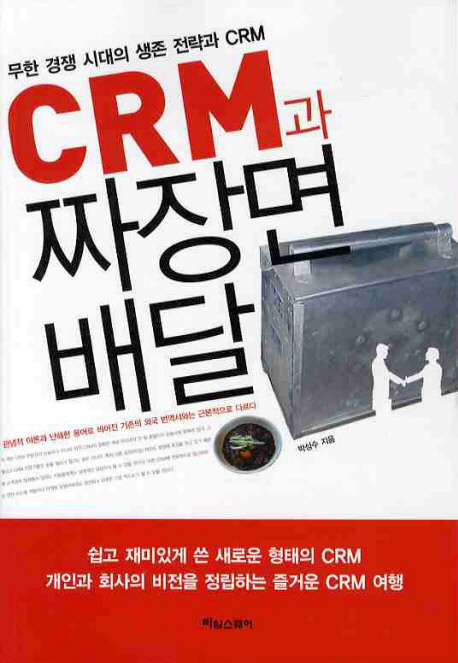 CRM ¥ 